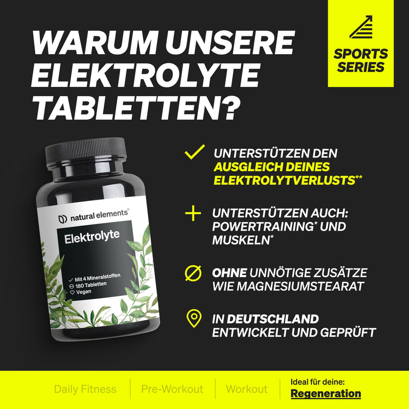[Australia] - Electrolyte tablets - 180 tablets with magnesium, calcium, sodium and chloride - with magnesium for your electrolyte balance and muscle function - suitable for keto diet 