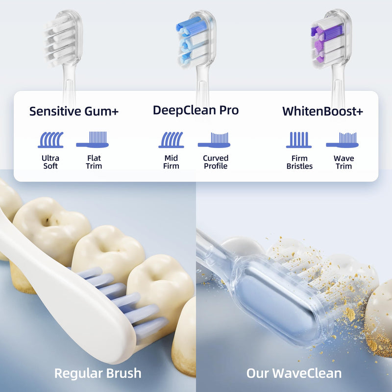 SYNHOPE 60° Oscillating Sonic Toothbrush - 33K RPM Power Clean, Unique 60° Swing Amplitude, 3 Brush Heads, IPX7 Waterproof - Teeth Whitening & Gum Health Boost Black