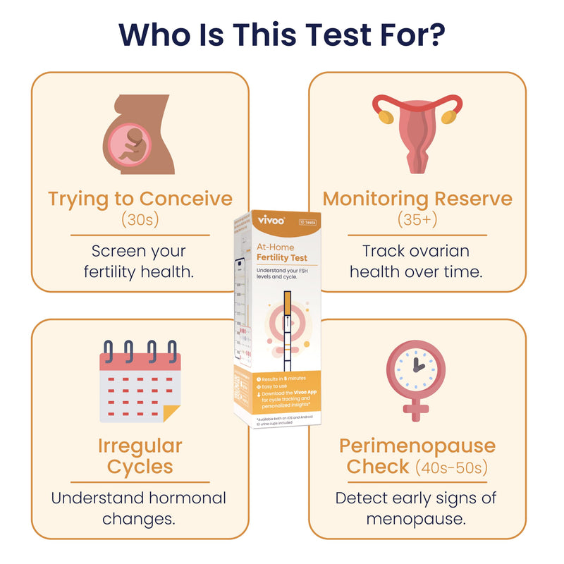 Vivoo FSH Fertility & Menopause Test — At-Home Ovarian Reserve and Perimenopause Hormone Test for Women | 10 FSH Test Strips + 10 Cups | 5-Min Results | Free App Tracking