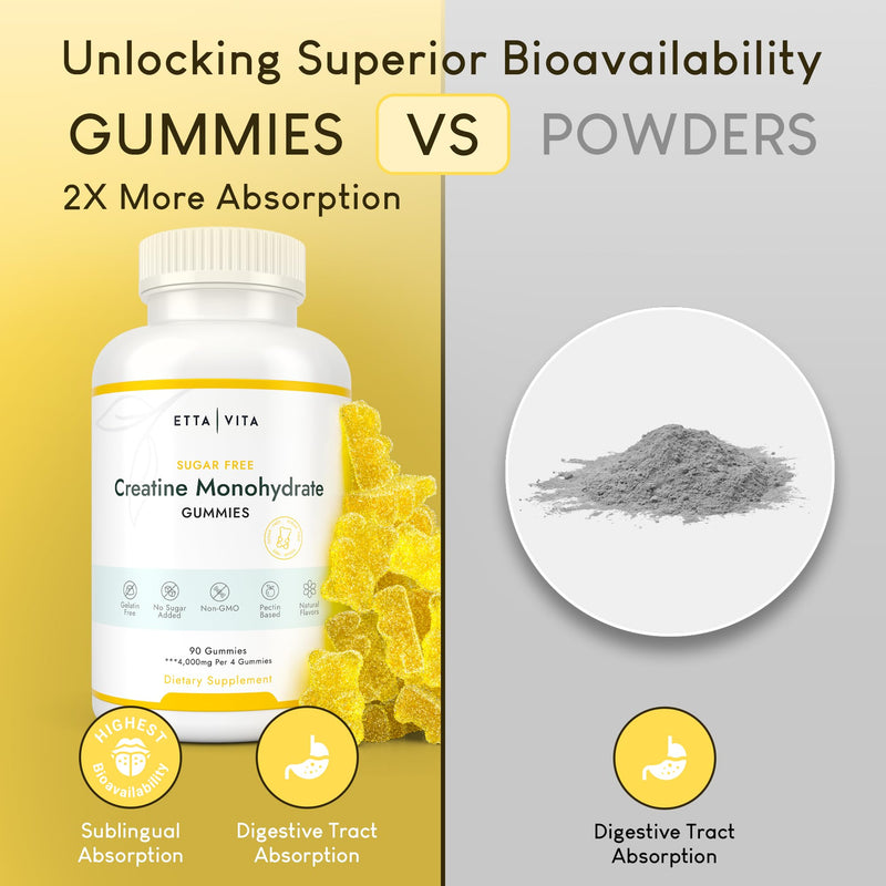 [Australia] - Sugar-Free Creatine Monohydrate Gummies (1g/gummy for Intake Control) Potent Creatine Gummies for Women & Men, Creatine Supplement for Muscle Support, Cellular Energy & Cognitive Function, Gluten-Free Creatine Muscle Growth 