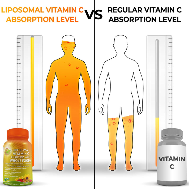 [Australia] - Liposomal Vitamin C Capsules - 1500mg - Made with Organic Acerola Cherries & Camu Camu, High Potency Vitamin C Liposomal - Immune Support Supplement, Enhanced Absorption & Bioavailability - 180 Count Powder Liposomal Capsule 1500mg - 180 ct 