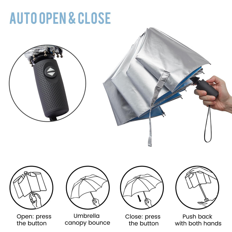G4Free 46 Inch Reverse Windproof Umbrella for Sun&Rain UPF 50+ UV Protection Large Travel Umbrella
