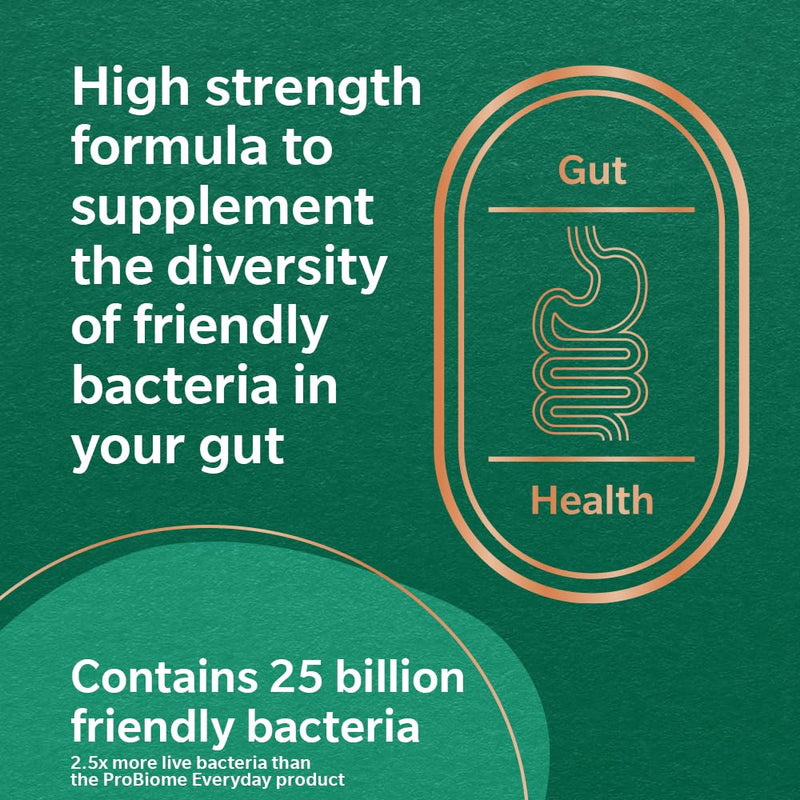 Nature’s Best ProBiome Everyday+ - 25 Billion Live Bacteria - Delayed Release Capsules - 30 Capsules (1 Month Supply) 30 count (Pack of 1)