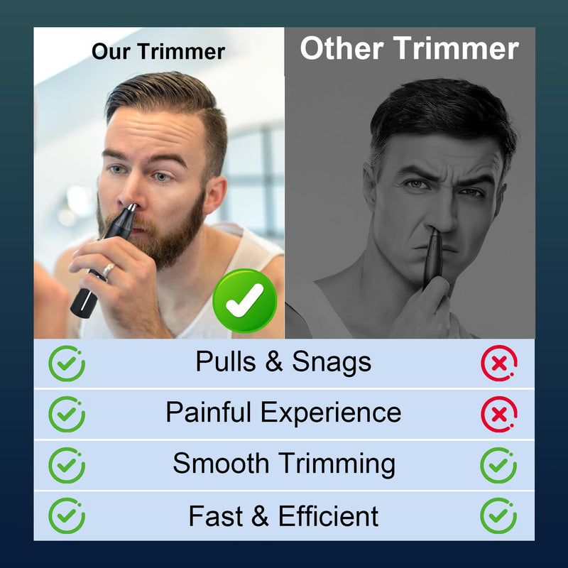 Fululuer Nose Hair Trimmer for Mens and Women | Rechargeable 4-in-1 Ear, Nose, Eyebrow & Beard Trimmers | 8500 RPM | USB Charging | Washable, LED Indicator (Matte Black) Matte Black