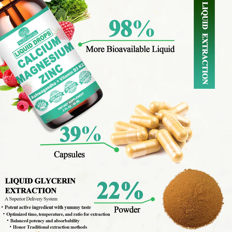 Calcium Magnesium Zinc Liquid Drops, Calcium Supplement with Vitamin D3 K2 | Fast Absorbing Liquid Calcium Magnesium Supplement w/Magnesium Complex, Zinc, Theanine for Immune, Bone,Muscle Support, Vegan Raspberry 2 Fl/Oz