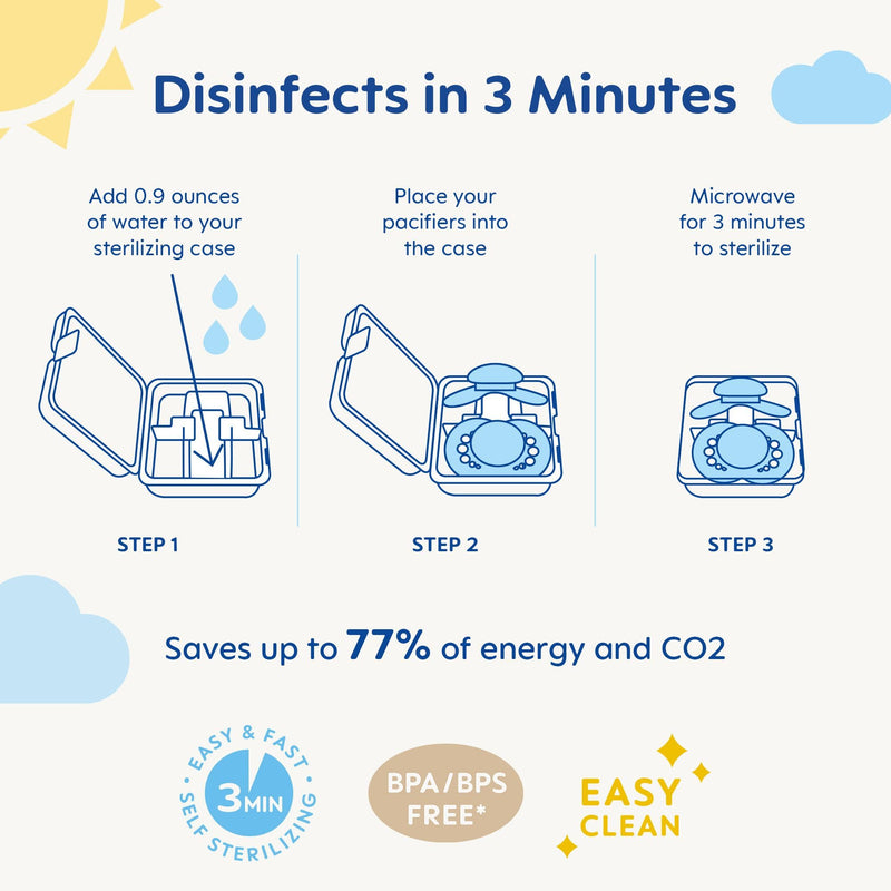 [Australia] - MAM Comfort Baby Pacifiers, Lightweight One-Piece Full Silicone Binky for Newborns 3-12 Months, BPA-Free, Easy to Clean Pacifier, Best for Breastfed Babies, with Sterilizer Case, 2 Count Binkies Cherry Blossom / Ice Water 2 Count (Pack of 1) 