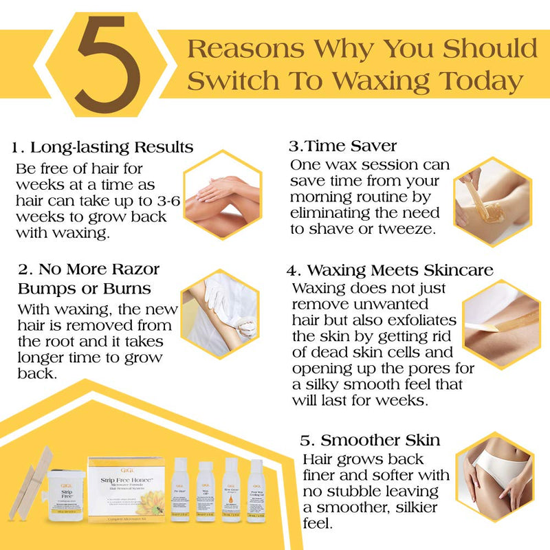 [Australia] - GiGi Strip-Free Honee Wax Kit for Hair Removal - Complete At-Home Waxing Kit for Face, Body, Bikini & Brazilian 1 Count (Pack of 1) Strip Free Honee 