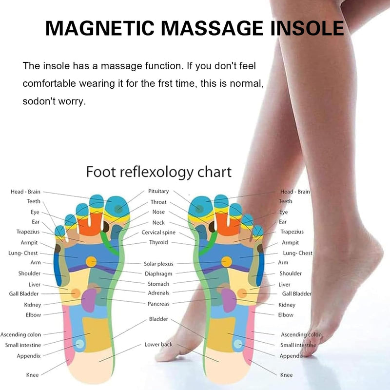 [Australia] - Magnetic insole for women and men (size 35-40/41-46) - magnetic shoe insoles for acupressure and massage - insoles with magnets (S) S 