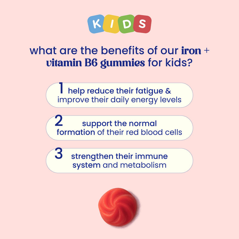 Jelly Pills Iron Gummies for Kids 14 mg + Vitamin C 15 mg - 60 Gummies 2-Month Course - Sugar Free - Peach Flavour - Cognitive Development, Energy & Blood Formation Support