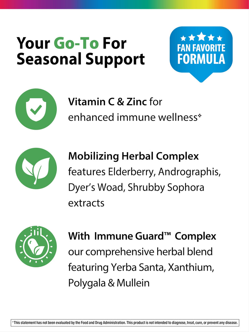 Rainbow Light Counter Attack Immune Defense Support Supplement for Adults | 90 Tablets | with Immune Guard, Zinc & Vitamin C Unflavored 90 Count (Pack of 1)