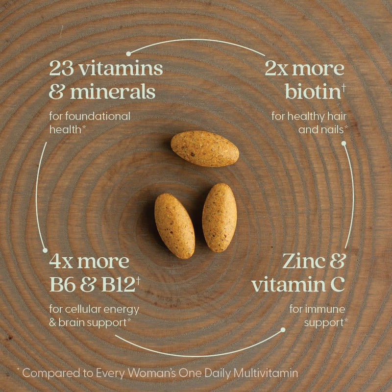 New Chapter Women's Multivitamin 40+ Advanced Formula for Heart, Hormone, Immune & Energy Support, Higher Levels of Whole-Food Fermented B Vitamins +D3, Made with Organic Non-GMO Ingredients, 96 Count 96 Count (Pack of 1)