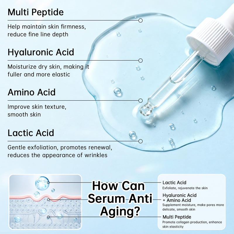 Buffet Peptides Serum For Face 30ml, Multi Peptide + Hyaluronic Acid + Amino Acids + Lactic Acid, Anti-Aging Peptide Serum For Fine Lines & Crow's Feet, Improve Elasticity 1 PCS