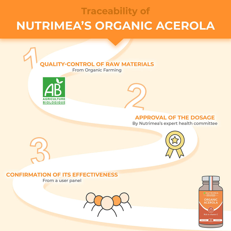 Organic ACEROLA 1000 mg | Natural Vitamin C | Highly Concentrated | Reduces Fatigue, Protects from Oxidative Stress & Strengthens the Immune System | 30 Vegan Tablets | French Expertise