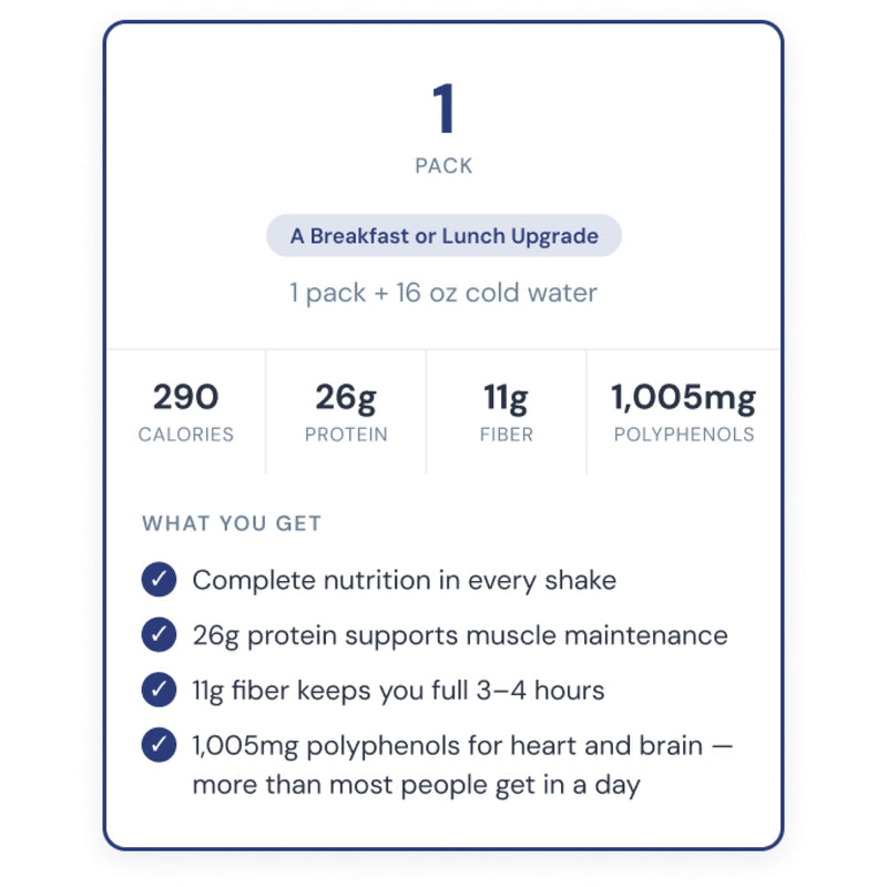 Field Theory Whole Food Nutrition Shake | Vanilla Bean & Nut | 26g Plant Protein, 11g Fiber, 25 Vitamins and Minerals from Whole Food Ingredients | Vegan, Gluten Free, Non-GMO | Pack of 5 Travel Size Packs (5 Individually Packed Servings)