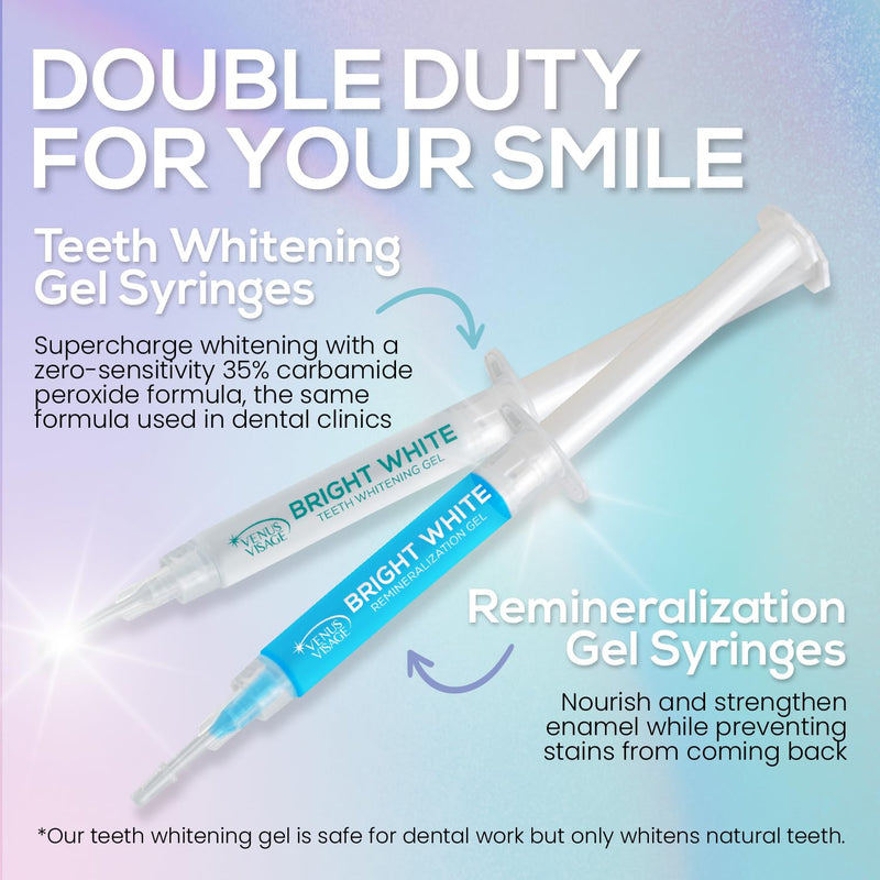 [Australia] - Venus Visage LED Teeth Whitening Kit with 4X 35% Carbamide Peroxide Teeth Whitening Gel Syringes, 2X Remineralization Gel Syringes, Whitener Trays, LED Whitener Device & Shade Guide Kit with Syringes 