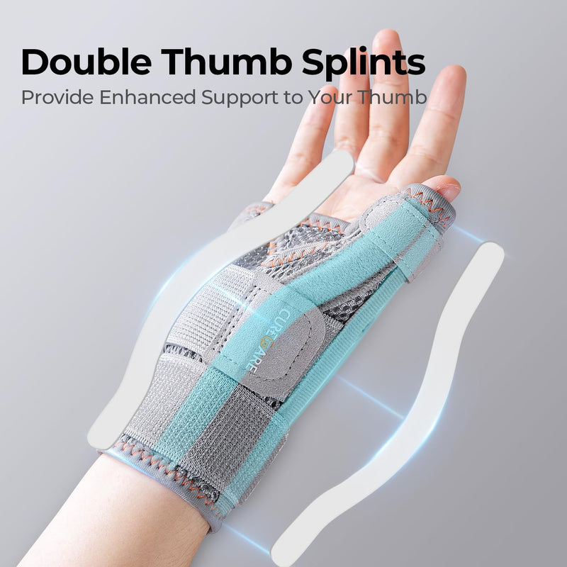 New Upgraded Thumb Spica Splint, Comfortable Thumb Brace for Right & Left Hand, Universal Size Thumb Support for Arthritis, Tenosynovitis, CMC Joint Repetitive Injuries (Grey) Grey