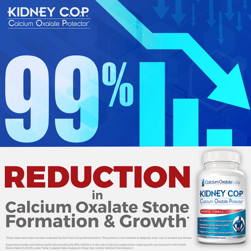 [Australia] - Kidney COP Calcium Oxalate Protector 120 Capsules, Patented Kidney Support for Calcium Oxalate Crystals, Stop Recurrence 120 Count (Pack of 1) 