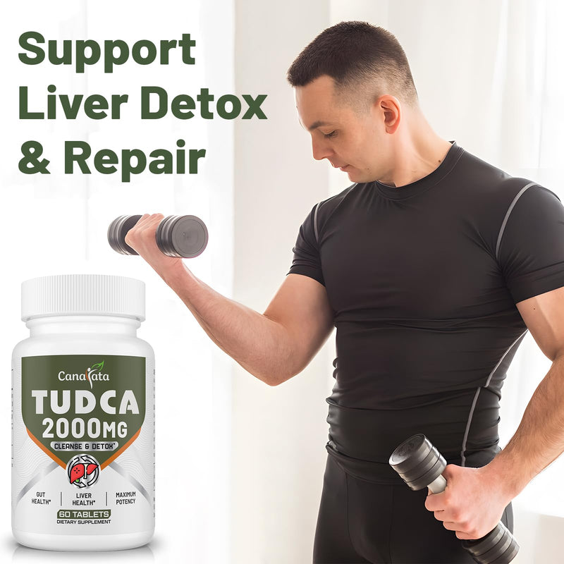 [Australia] - TUDCA Liver Supplements 2000mg - Strong Bile Salts Support Liver Detox & Cleanse - Liver and Gallbladder Health Formula-Easy to Swallow Tablets-30 Days Supply 60 Count (Pack of 1) 