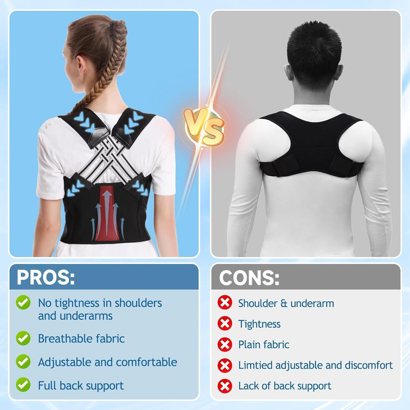 [Australia] - Posture Corrector, Posture Trainer for Women Men, Chest Corrector, Adjustable Back Posture Belt for Spine and Shoulder, Provides Neck and Shoulder Pain Relief (XL-2XL) XL-2XL 