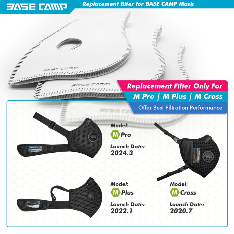 [Australia] - BASE CAMP Activated Carbon Replacement Filters Only for M PRO, M Plus or M Cross Mask,N Plus Mask (12filter) 12filter 