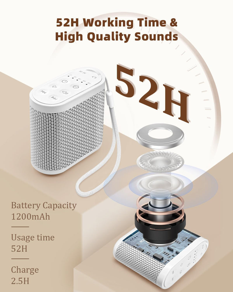 [Australia] - Portable Sound Machine for Travel, White Noise Sound Machine for Sleeping, 52-Hour Lasting Mini Noise Machine with 21 Quality Non-looping Sounds, Headphone Jack, Memory, Timer for Adults, Office,Hotel 