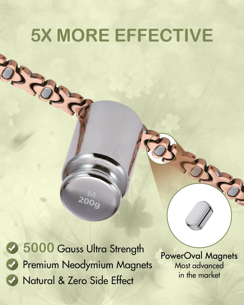 [Australia] - Feraco Pure Copper Bracelets for Women, 5X Ultra Strength Magnetic Bracelet with 5000 Gauss Neodymium Magnets & Upgraded Butterfly Clasp, Adjustable Jewelry Gift Copper Clover 