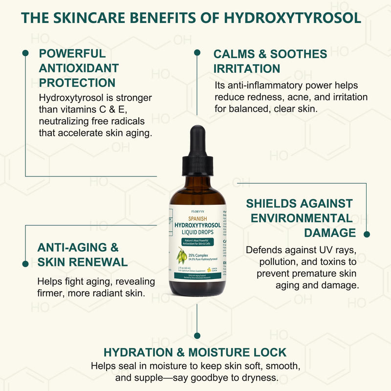 [Australia] - Hydroxytyrosol Liquid Drop, 100% Spanish Sourced Olive Fruit Extract, Super Antioxidant for Skin, Aging, Inflammation, No Sugar, Alcohol, Olive Leaf Extract Alt., New & Old Packaging Randomly Sent 