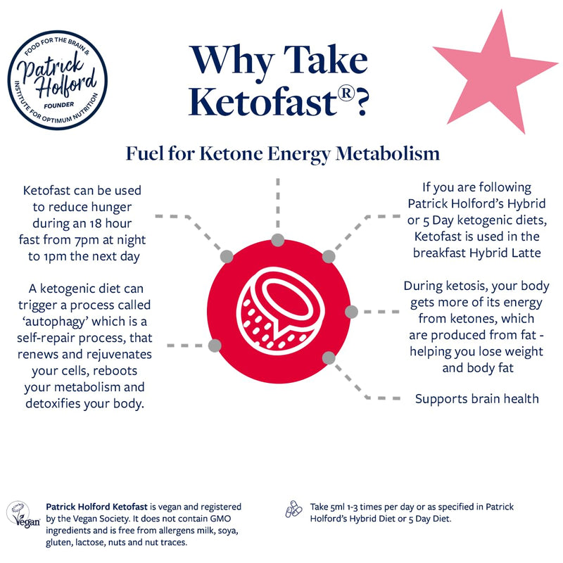PATRICK HOLFORD Ketofast/Pure C8 MCT Oil Supplement/Fuel for Ketone Energy Metabolism / 100% Sourced Coconut/Makes Ketones Faster Than Any Other Oil/Naturally Sourced/Coconut Oil/Vegan /