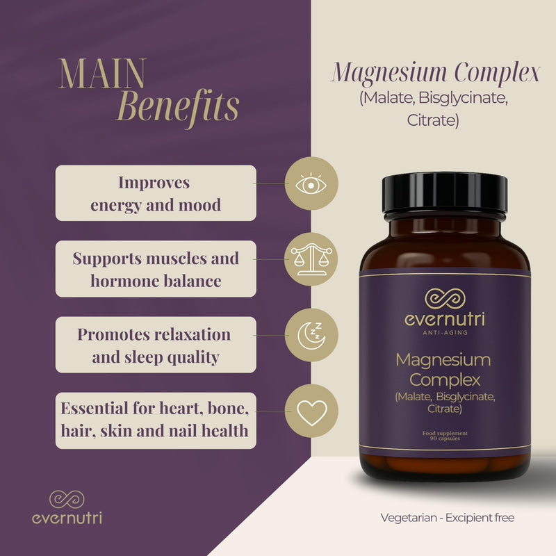 Magnesium Complex | Malate, Bisglycinate & Citrate | High Bioavailability | Additive-Free | 90 Vegan Capsules | UK Manufactured