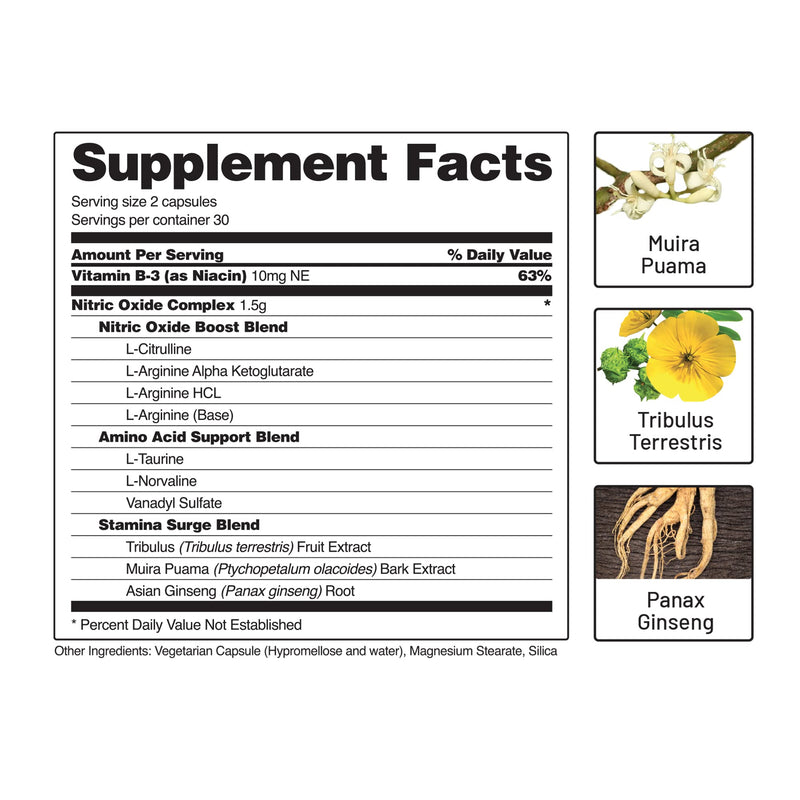 [Australia] - Snap Supplements Nitric Oxide Booster, Nitric Oxide Supplement for Blood Circulation and Blood Flow, 60 Capsules 