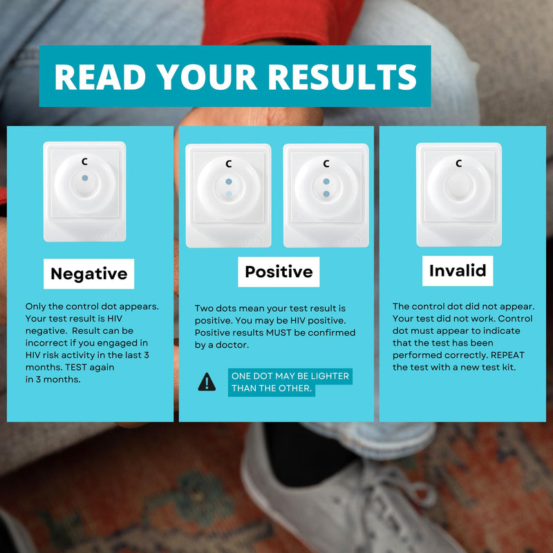 INSTI HIV Self Test - Rapid HIV Test Kit at Home | Blood-Based Home Testing | Results in 1 Minute