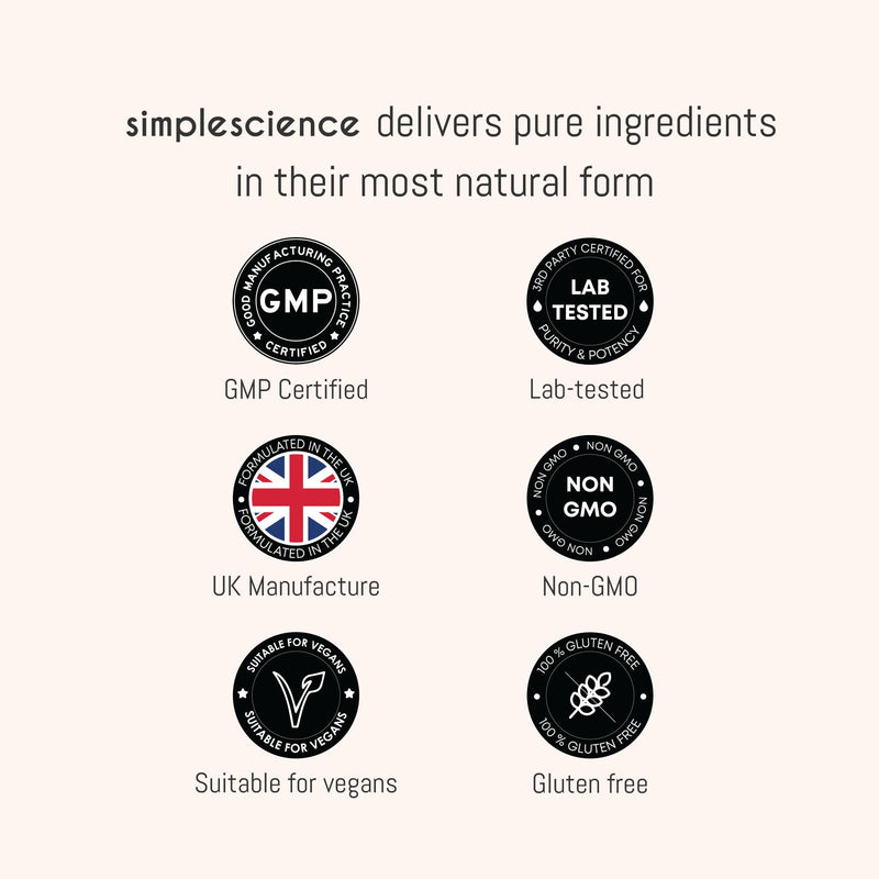 Lactase Enzyme (High Strength) | 9600FCC in One Capsule | 180 Capsules = 180 True Servings | Lactose Intolerance Relief & Digestion Support | Lab Tested | 100% Natural and Non-GMO