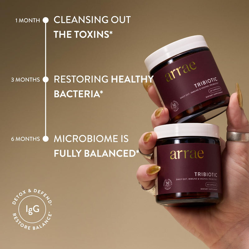 [Australia] - Arrae Tribiotic, Probiotics for Women, Support for Vaginal pH Balance, Gut, Immune, and Feminine Health, Prebiotics, Probiotics, Postbiotics, 60 Count 