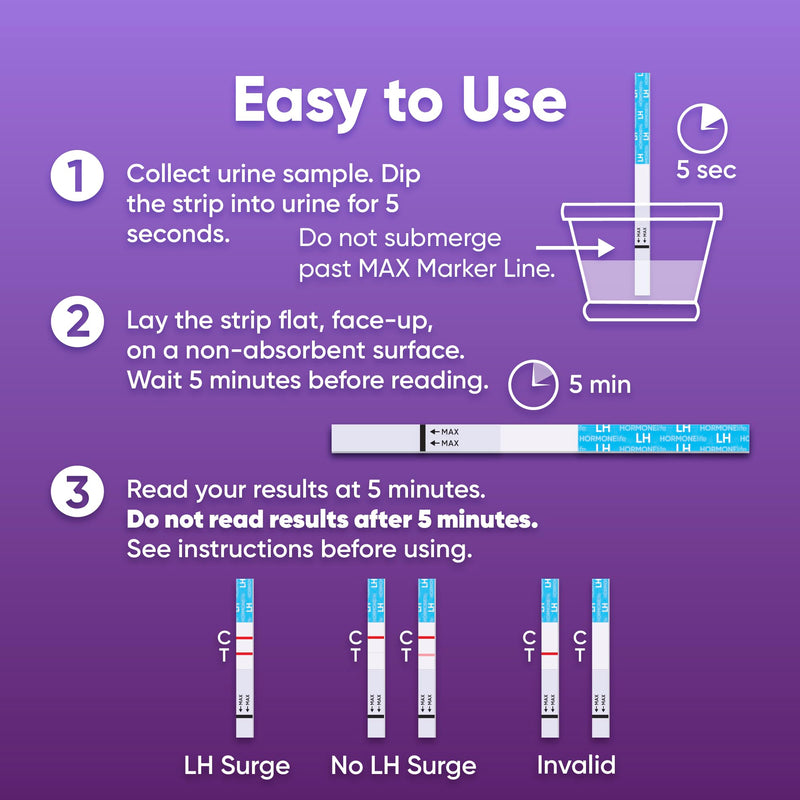 HORMONElife Ovulation Test Strips, LH Ovulation Tests 15 Count | Track Ovulation Patterns And Fertility Timing With Convenient At-Home LH Hormone Testing 1 Count (Pack of 15)