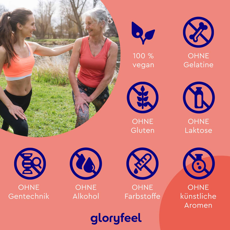 [Australia] - Vitamin K2 drops - 200µg (50ml) MK7 K2VITAL® - All-Trans content 99.7+% - Vegan, laboratory tested, made in Germany without additives 