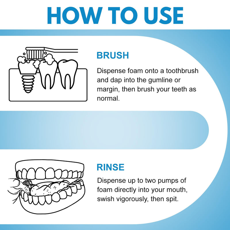 Dental Implant Cleaner, Cleans & Whitens Implants, Crowns, Bridges & Veneers, Freshens Breath & Supports Oral Health, Dental Bridge Cleaner Foam Bring Your Smile Back, 60ml