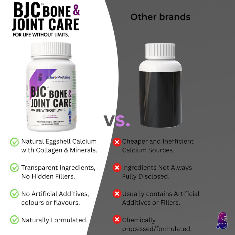 BJC Bone & Joint Support – Calcium, Collagen with Hyaluronic Acid & 25+ Minerals – Sugar, Gluten & Preservative Free – 60 Capsules