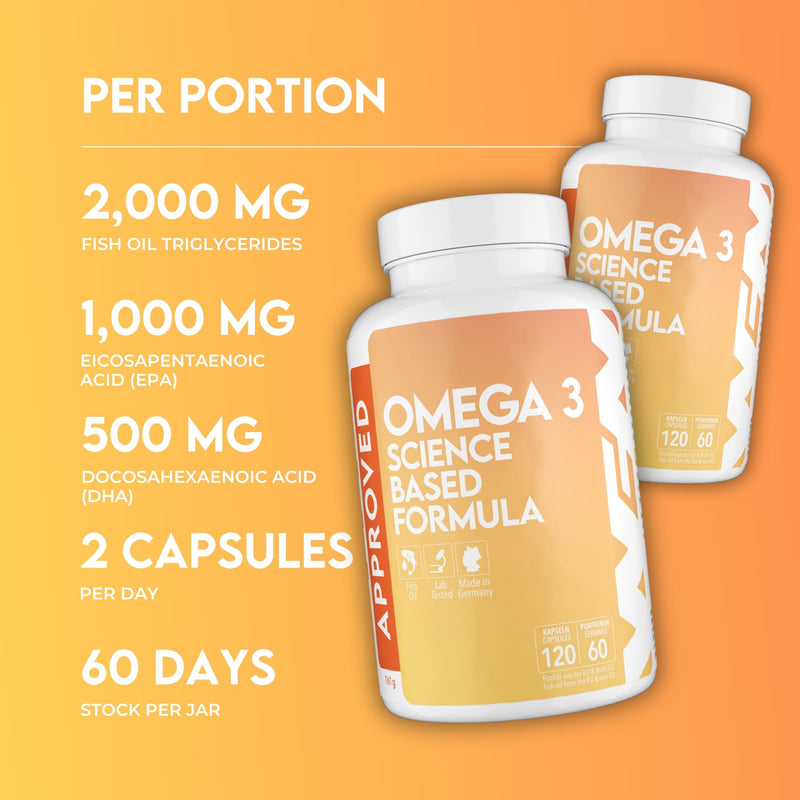 WFN Approved Omega 3 Capsules High Dose - 2000mg Fish Oil - Omega 3 Triglycerides - 1500mg EPA & DHA - Produced & Laboratory Tested in Germany 120 count (Pack of 1)