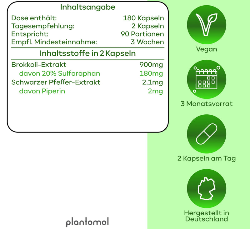 [Australia] - 20% sulforaphane! 180 high-dose sulforaphane capsules made from broccoli extract with 90 mg sulforaphane per capsule - high-dose broccoli capsules made from broccoli sprouts 99 g (pack of 1) 