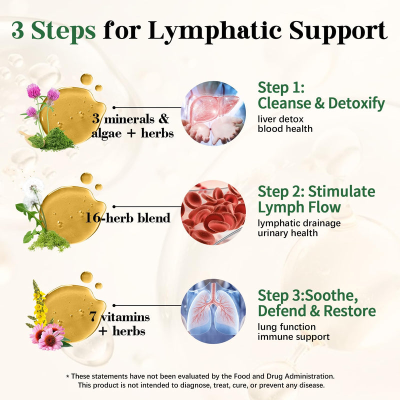 26-in-1 Liposomal Lymphatic Drainage Drops, Echinacea, Turmeric, Elderberry, Dandelion, Vitamins and Mullein Drops for Lungs, Lymphatic, Immune Support, Liver Cleanse Detox & Repair, 4 fl oz 2.1 Fl Oz (Pack of 2)