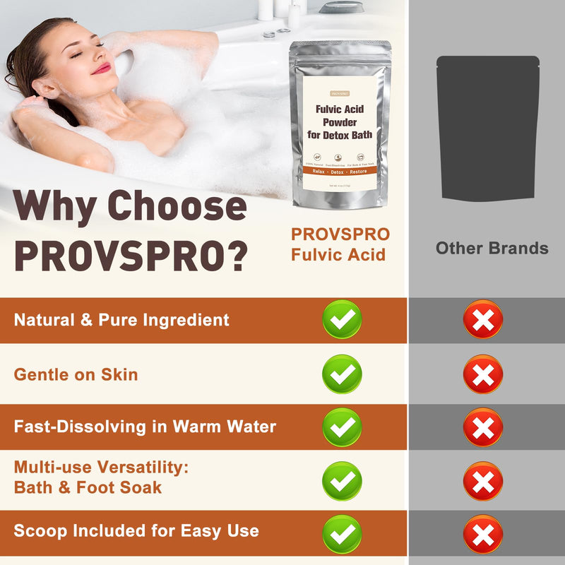 Fulvic Acid Detox Bath Powder 4oz – Natural Mineral Bath Soak for Foot & Body, Vegan Self-Care Spa Gift, No Additives, Gentle on Skin, Fast Dissolving, Includes 5g Scoop, Easy to Use