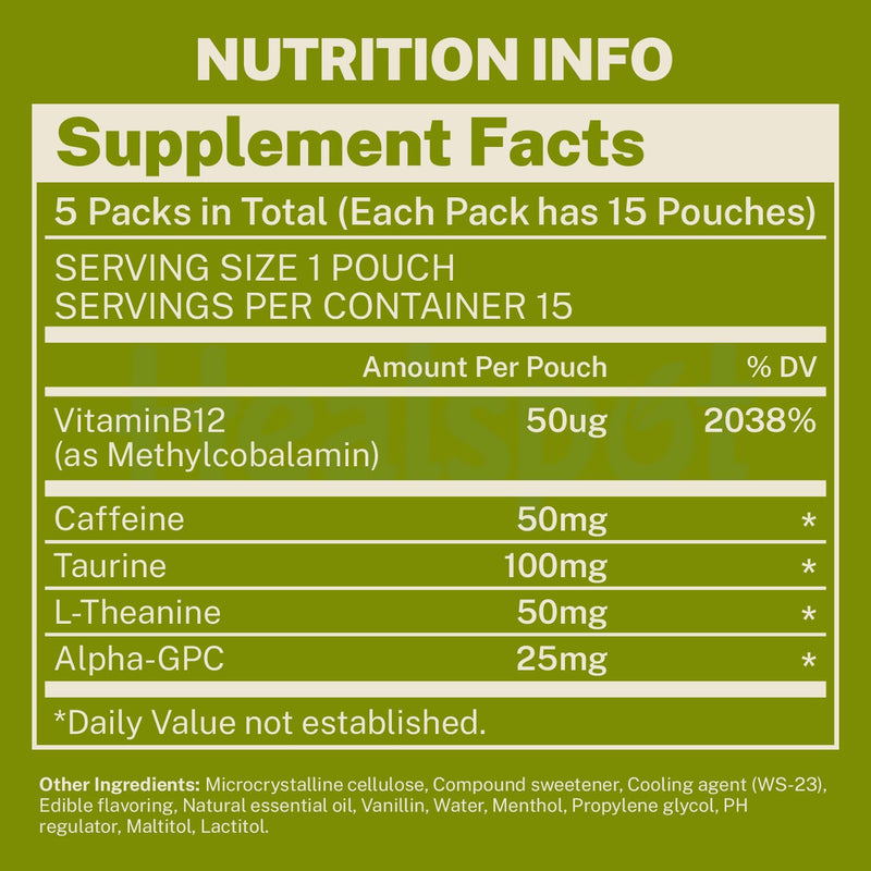 Nootropic Caffeine Pouches, Energy Pouches with 50mg Caffeine | Taurine | Vitamin B12 | Alpha-GPC | L-Theanine, Focus and Energy Supplements Variety Packs 5 Flavors