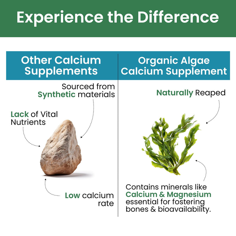 Pure Nutrition Cal D - Plant Based Calcium with VIT D3 K2 & Magnesium | 120 Tabs | 1000mg Vegan Calcium per Serving | Supplement for Bone Health