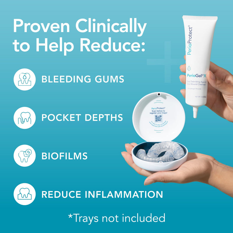 PerioGelX | Periodontal Treatment for Teeth | Promotes Teeth Whitening (3 oz.) Mint