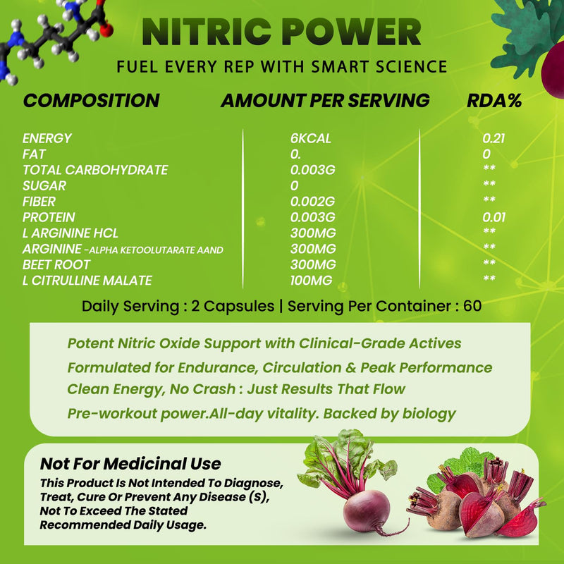 Nitric Oxide Tablet Pre Workout Supplements for Men & Women