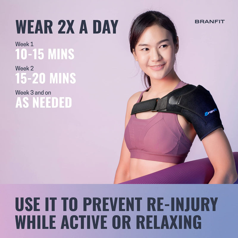 [Australia] - Recovery Shoulder Brace and Arm Sling for Men & Women, Shoulder Compression for Injury Relief and Adjustable Comfort, Right/Left 