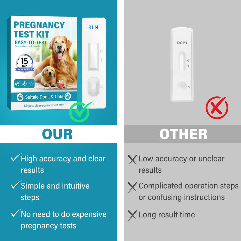 Dog Pregnancy Test, Convenient Pet Pregnancy Test at Home, Fast and Accurate Pregnancy Self Test Strips for Dog & Cat, Disposable White