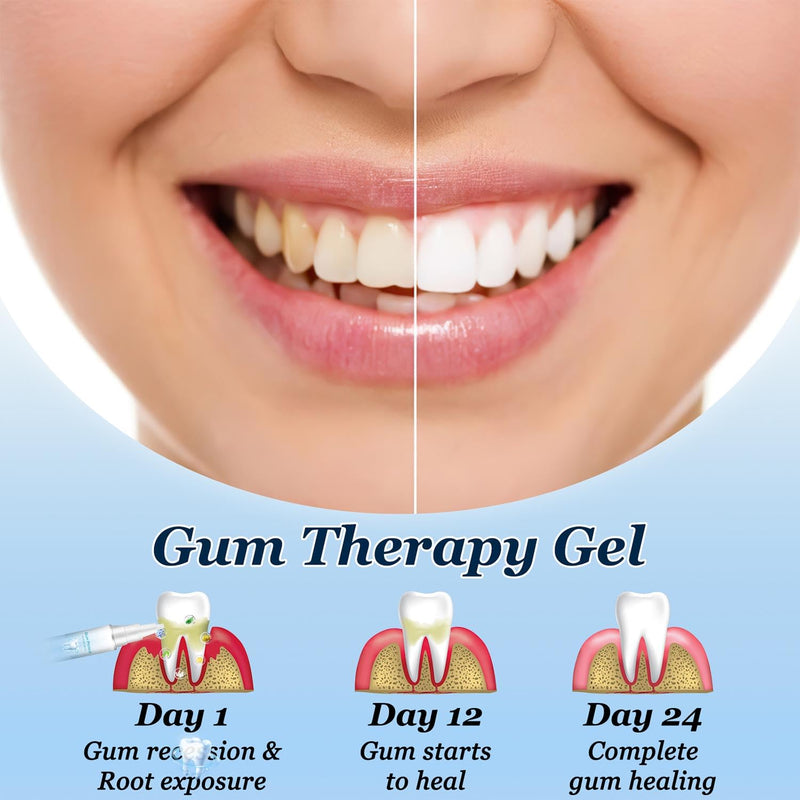 [Australia] - Neslemy Gum Gel,Neslemy Gum Shield Therapy Gel,Teeth Whitening Gum Instant Soothing Gel,Dentizen Gum Therapy Gel,Instant Tooth Whitening Pens for Oral Care (3PCS) 
