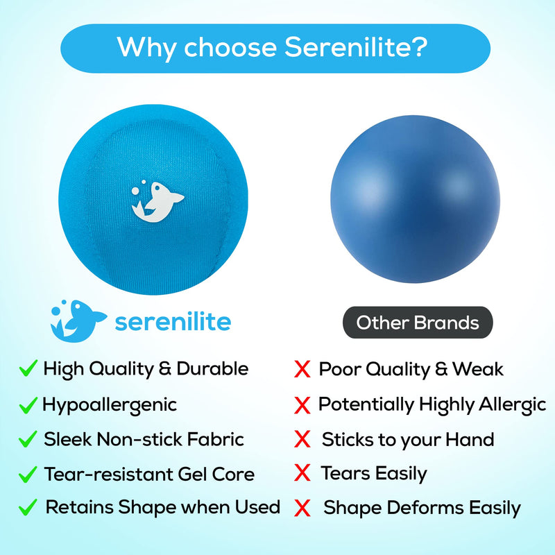 [Australia] - Serenilite Stress Balls for Adults, Squeeze Ball for Hand Therapy, Stress Ball, Hand Exercisers for Therapy & Grip Strengthening, Physical Therapy Balls, Hand Grip Strengthener. Blue Skies 