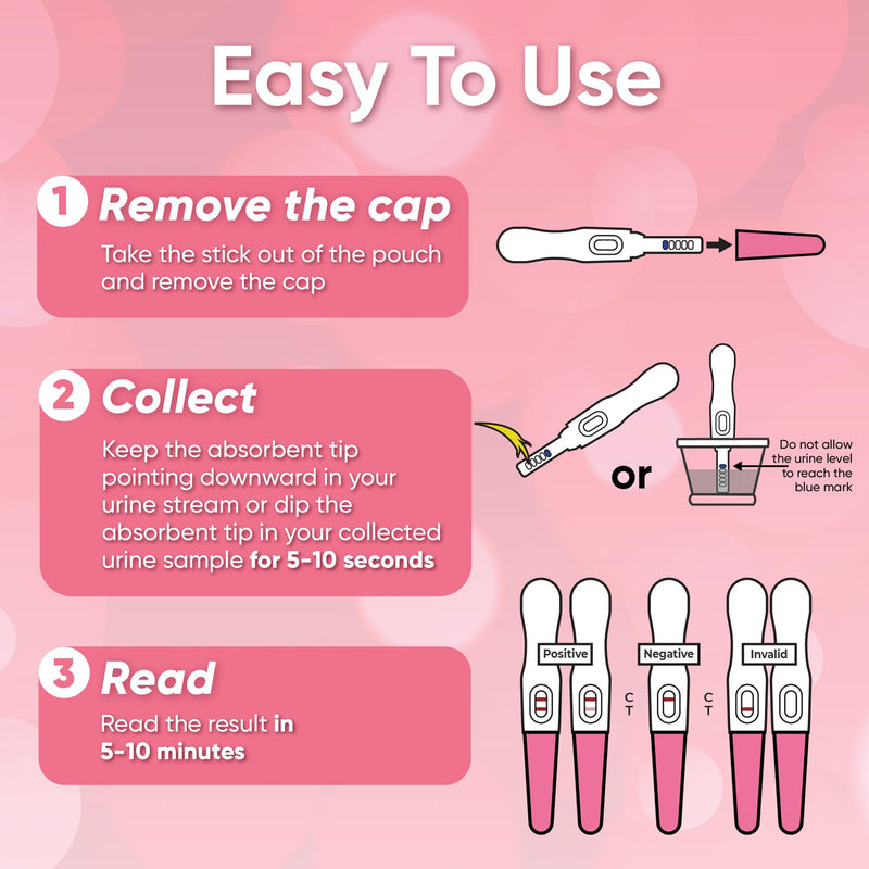 Wondfo Early Result Pregnancy Test Sticks-6 Days Before Missed Period | Simple Urine Stream Test, Clear Double Line,Reliable Home Self-Testing,Sensitive HCG Detection 15 Pack